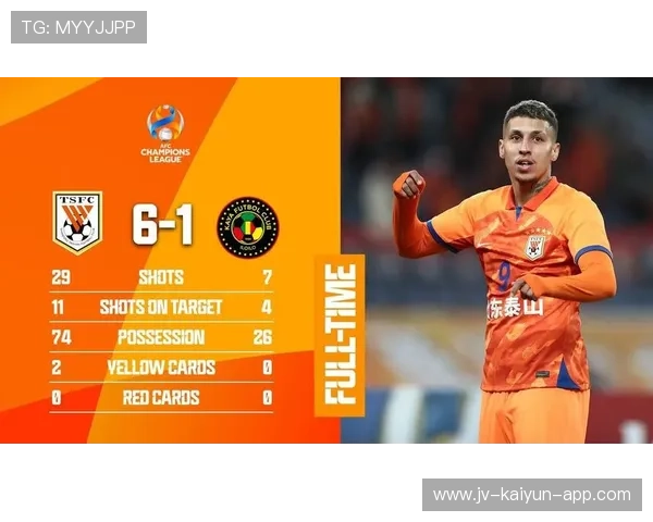 亚冠小组赛形势紧张中超球队需放手一搏，2020中超亚冠分组